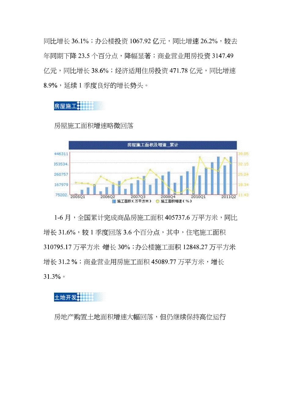 房地产景气动向分析ccyb_第5页