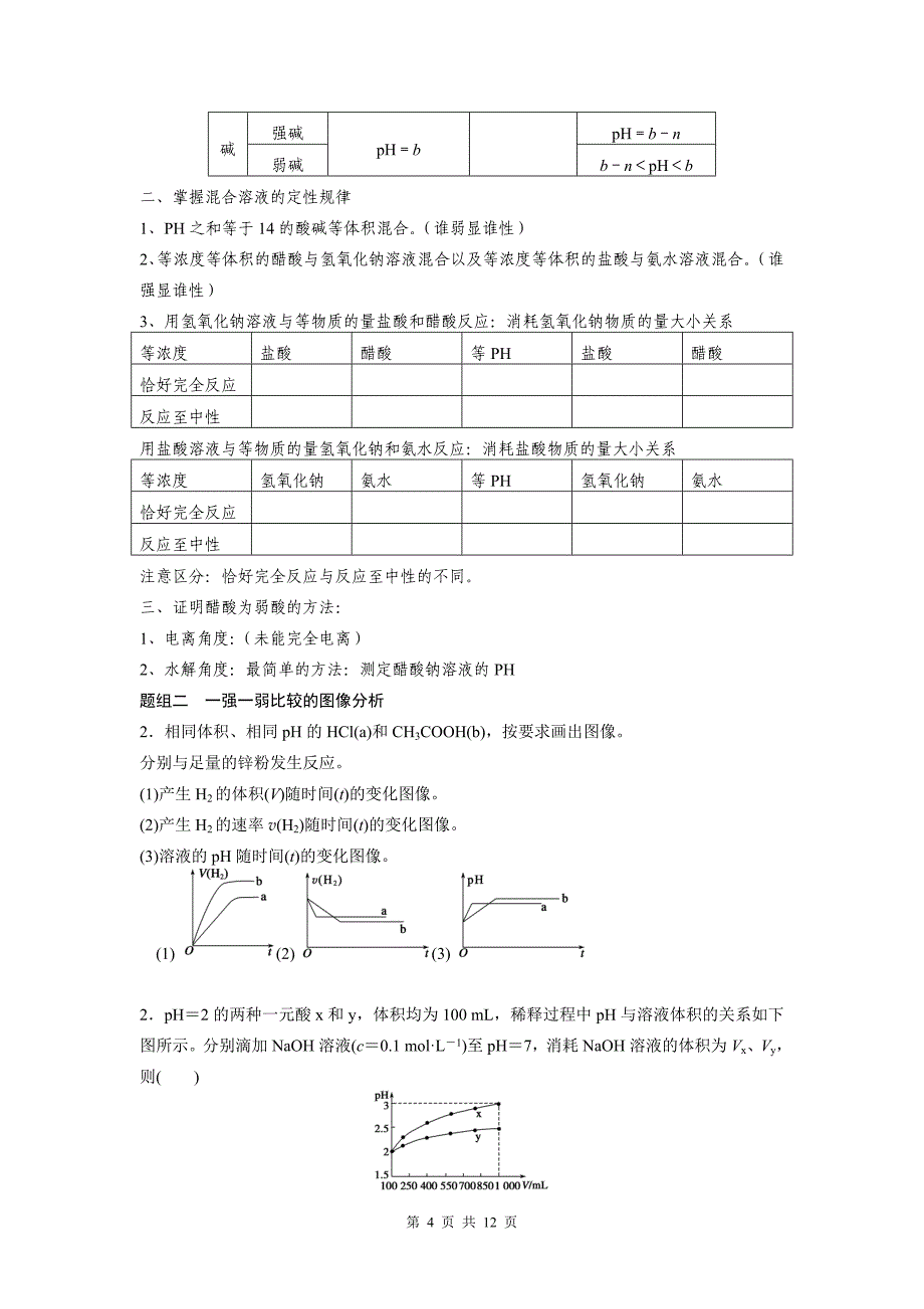 电解质溶液二轮复习(自编).doc_第4页