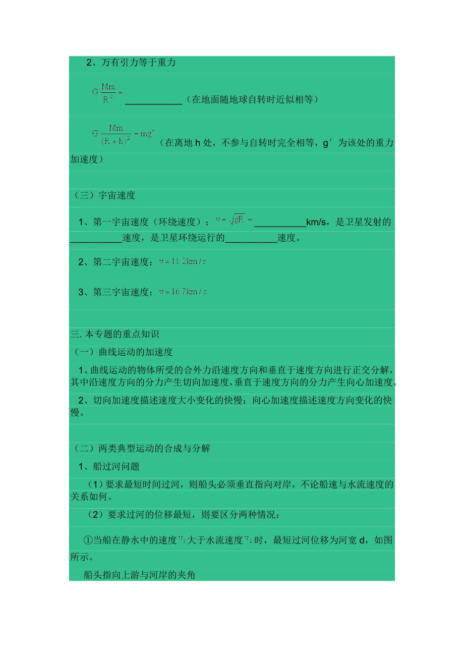 曲线运动及天体运动定律的应用练习.doc_第2页