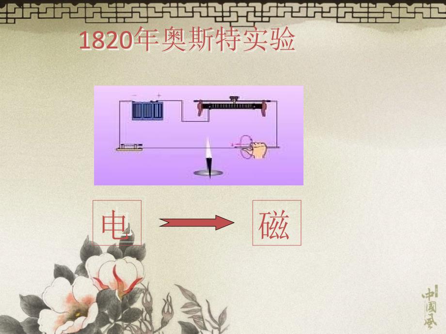 大学物理二第二篇第9章电磁感应2ppt课件_第3页