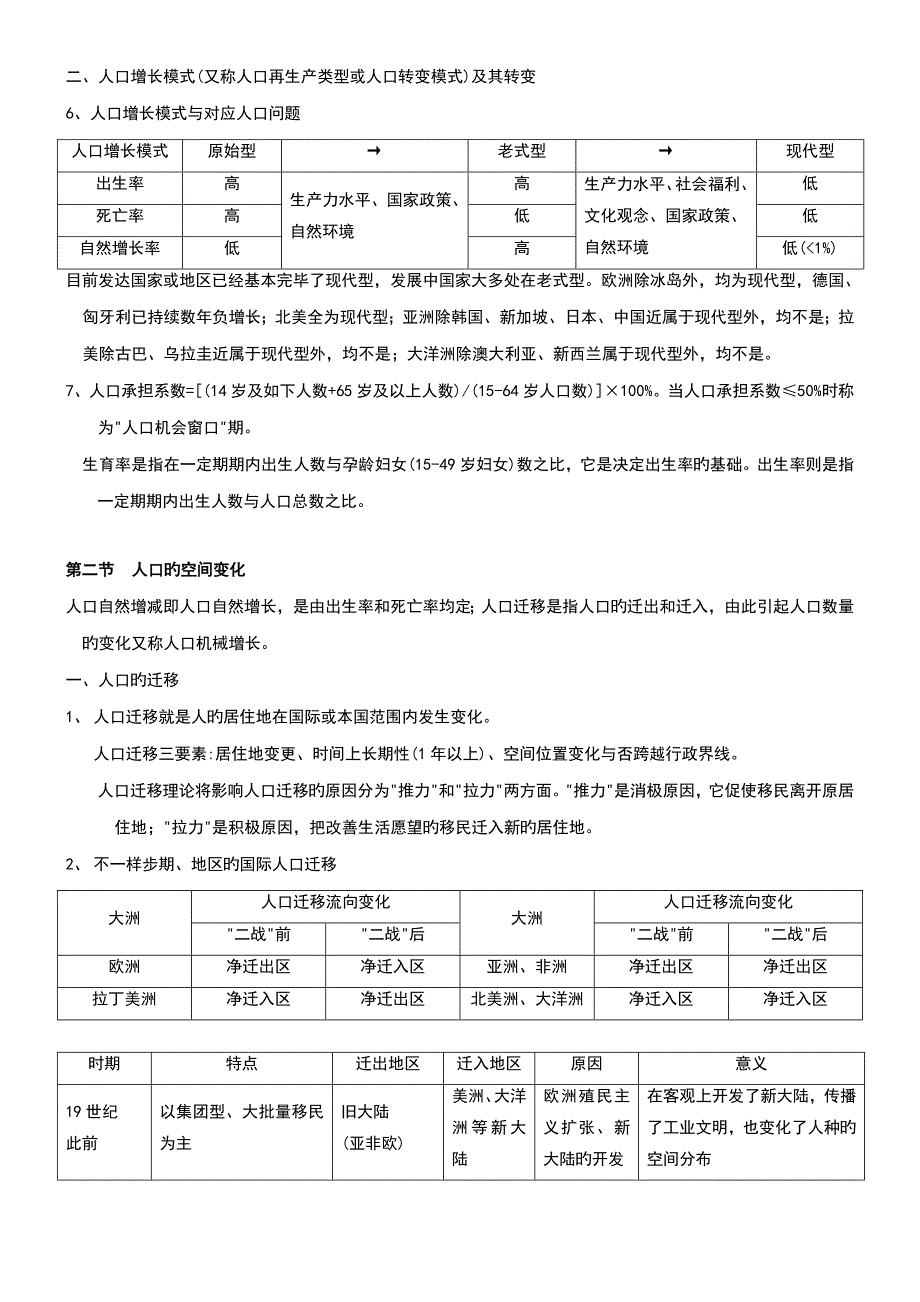 2023年江苏学业水平测试地理必修二知识点.doc_第2页