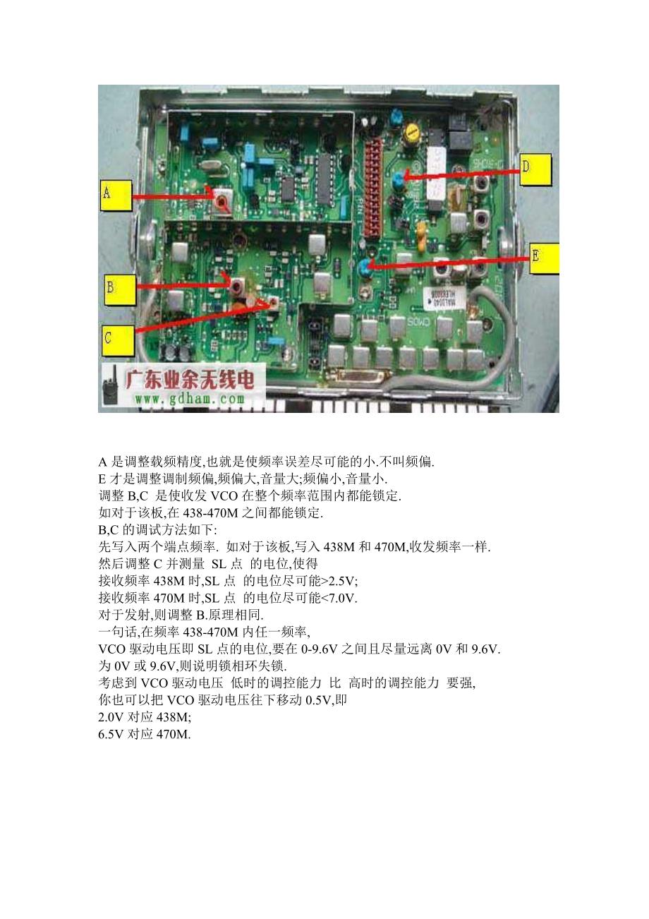 gm300调整载频精度.doc_第1页