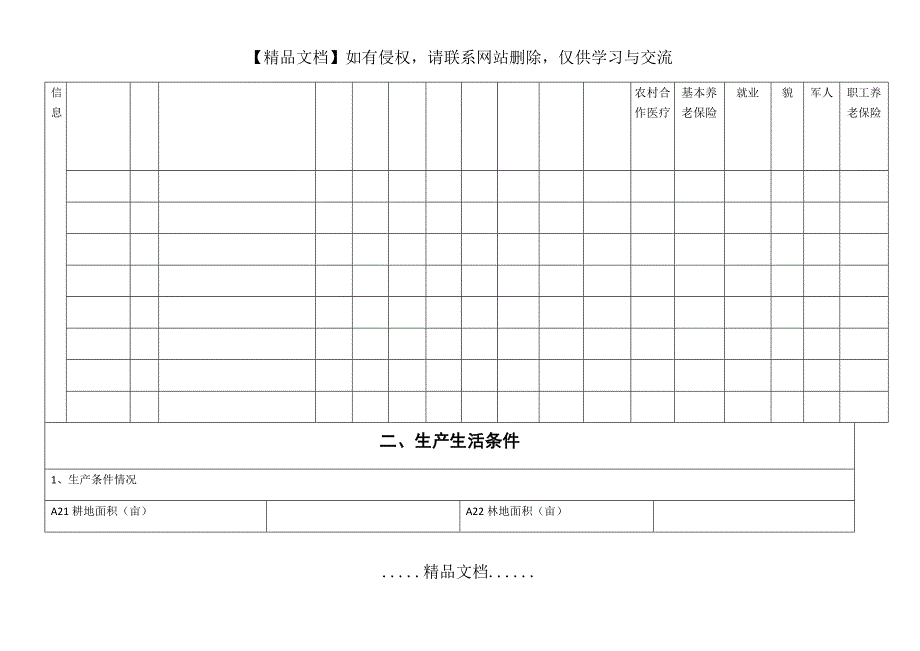 贫困户表(入户调查表)_第3页