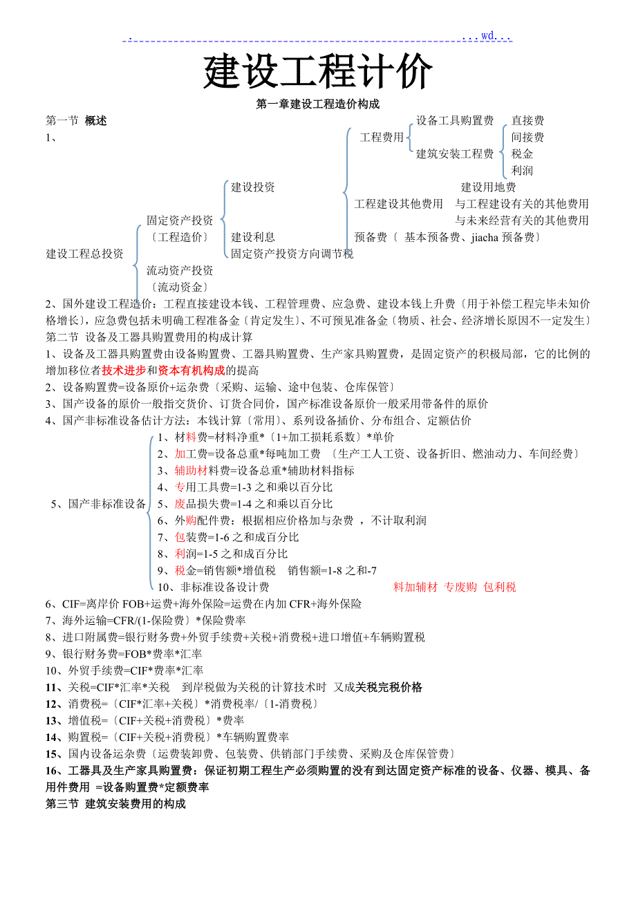 2017年造价知识点总结建设工程计价_第1页