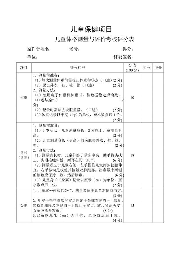 儿童体格测量与评价考核评分表