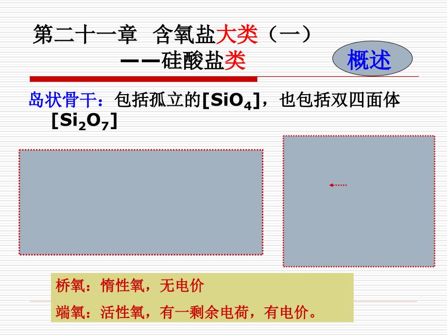 硅酸盐矿物PPT课件_第3页