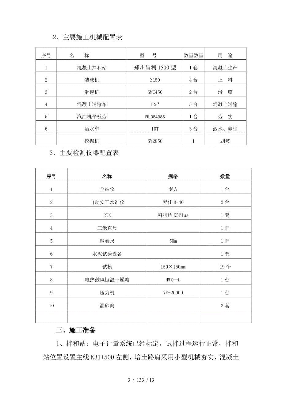 混凝土滑模路肩开工报告_第5页