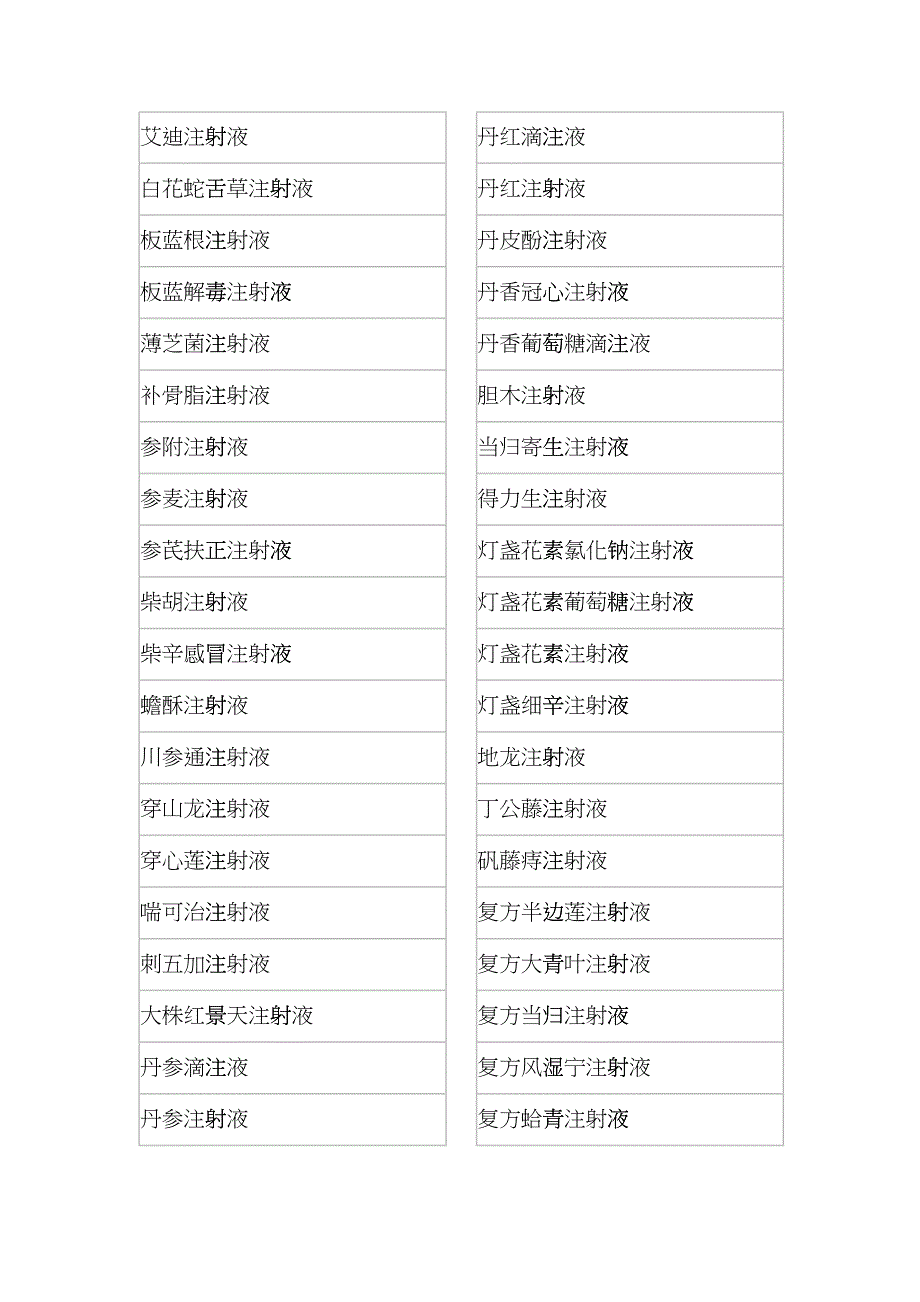 入网药品目录doc-关于实施药品电子监管工作的通知frjb_第4页