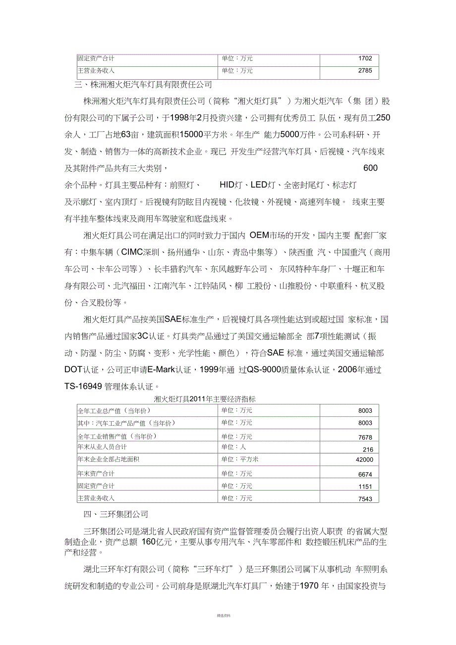 收集汇总：国内主要汽车后视镜企业_第3页