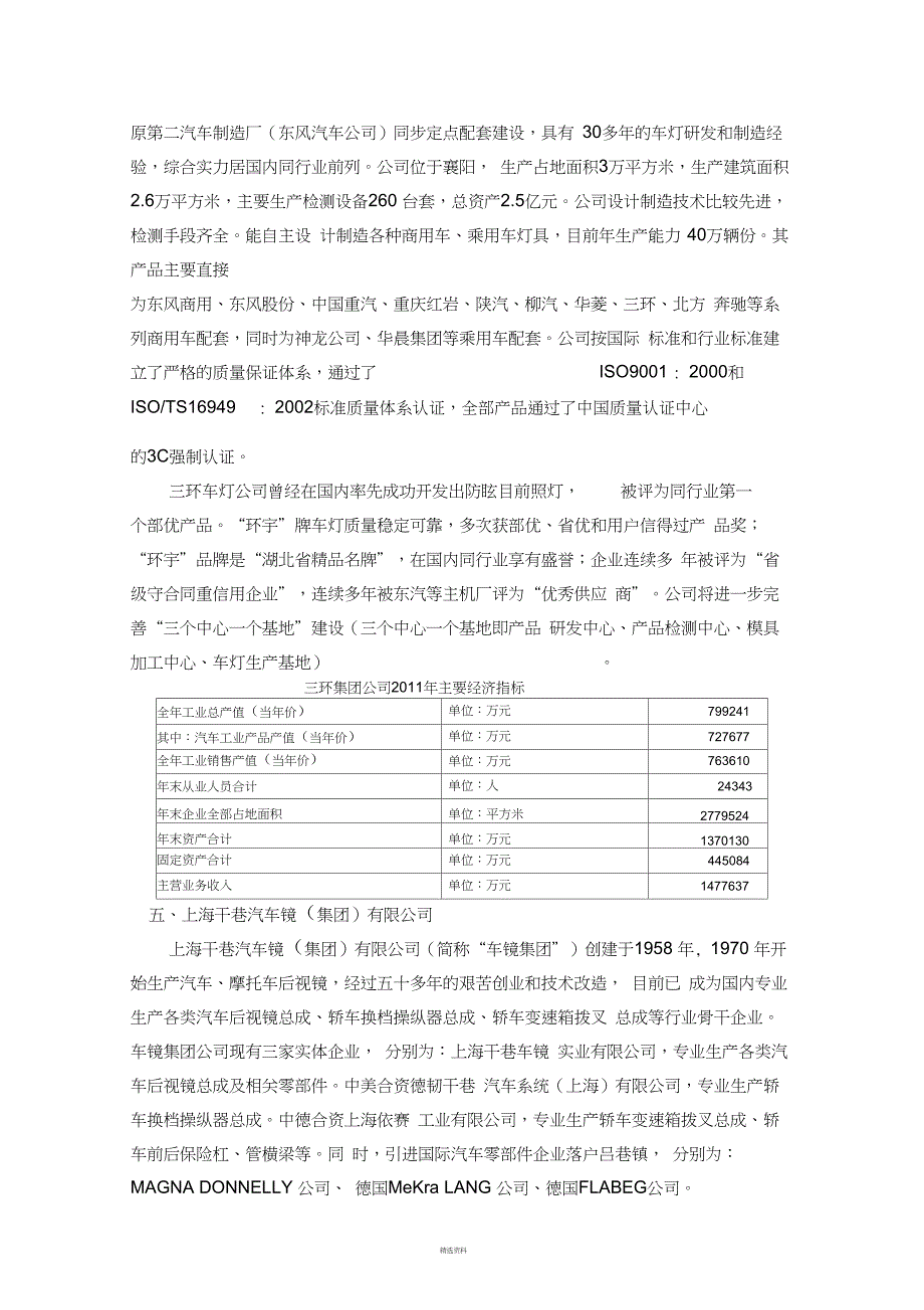 收集汇总：国内主要汽车后视镜企业_第4页