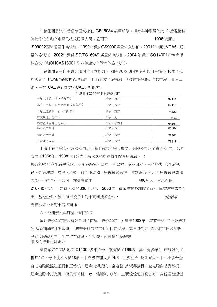 收集汇总：国内主要汽车后视镜企业_第5页