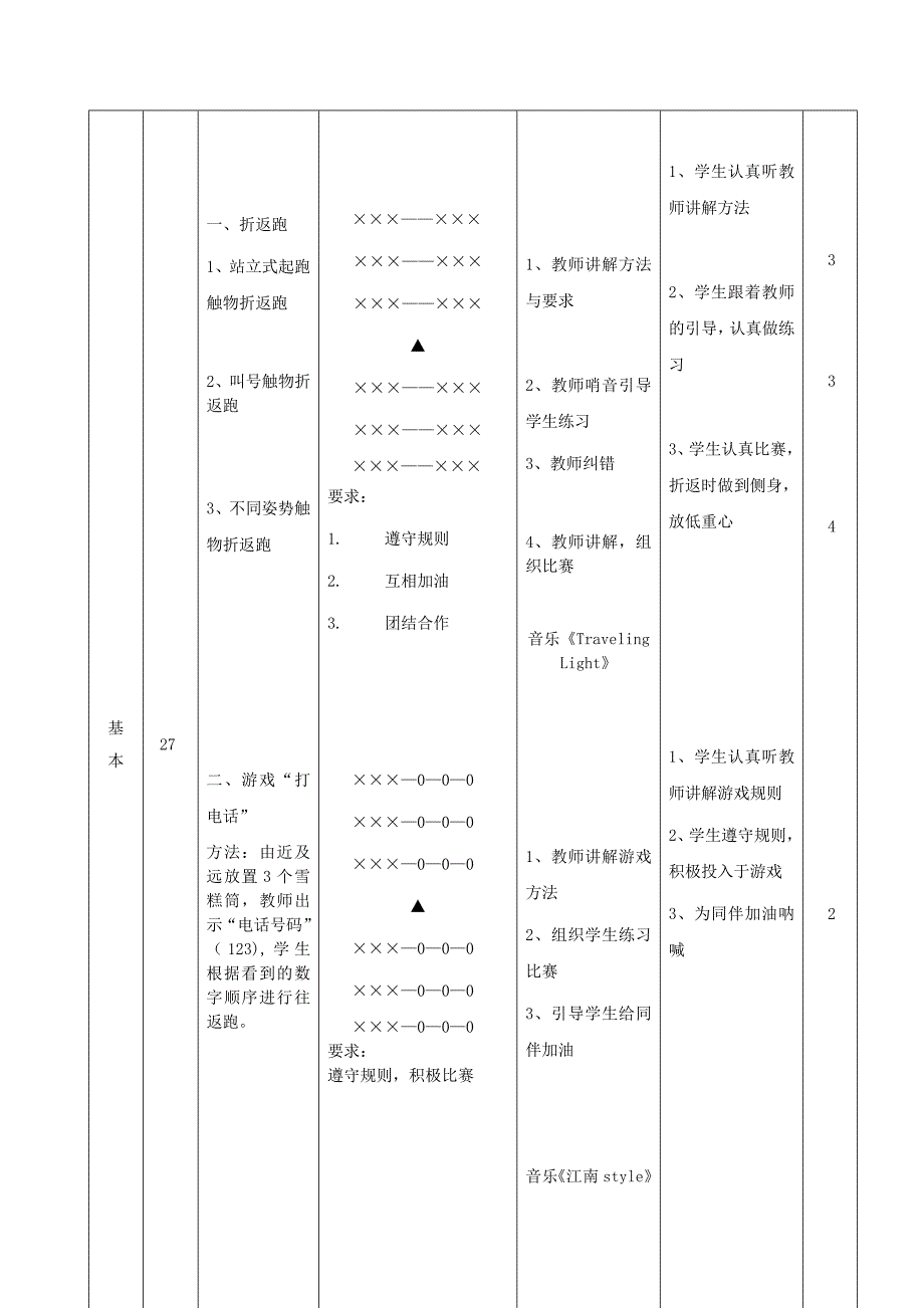 小学体育五年《短距离折返跑》教学设计_第4页