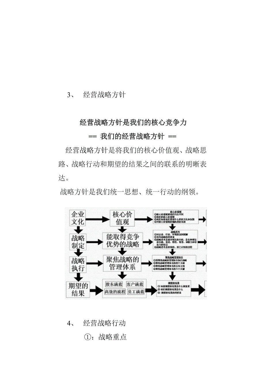 连锁店开发与设计_第2页