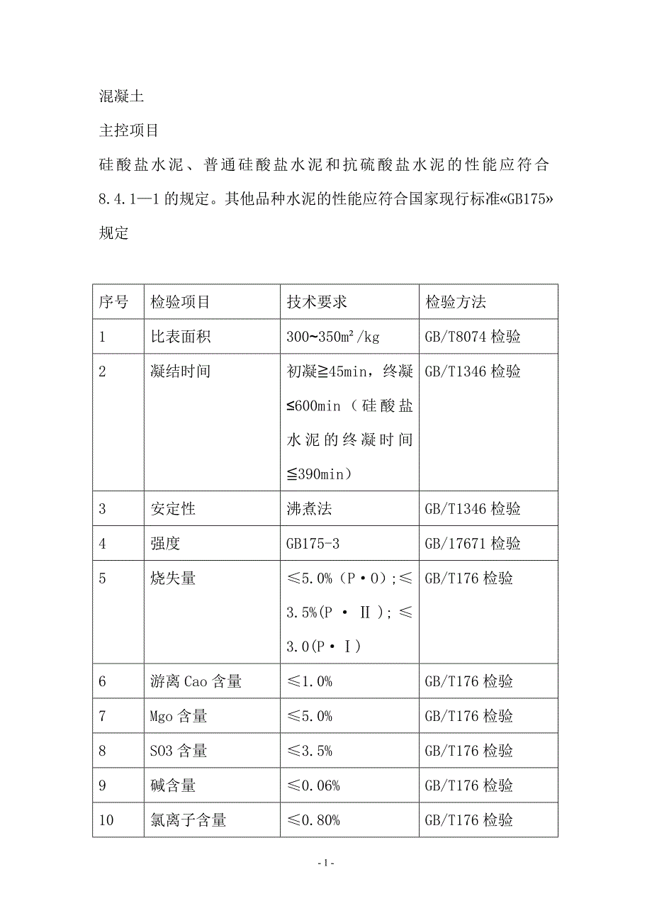 混凝土原材料技术要求.doc_第1页