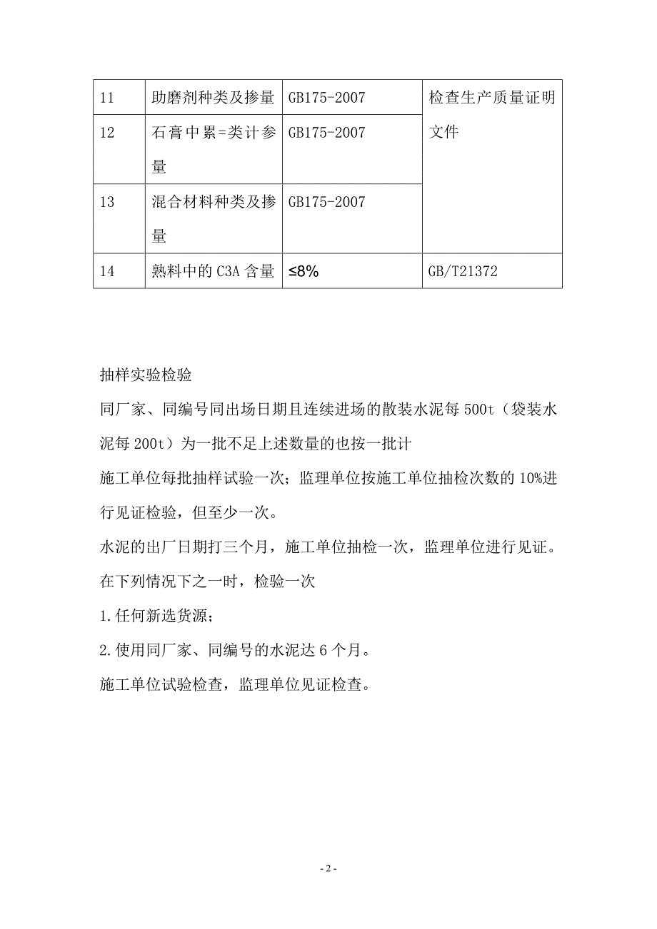 混凝土原材料技术要求.doc_第2页