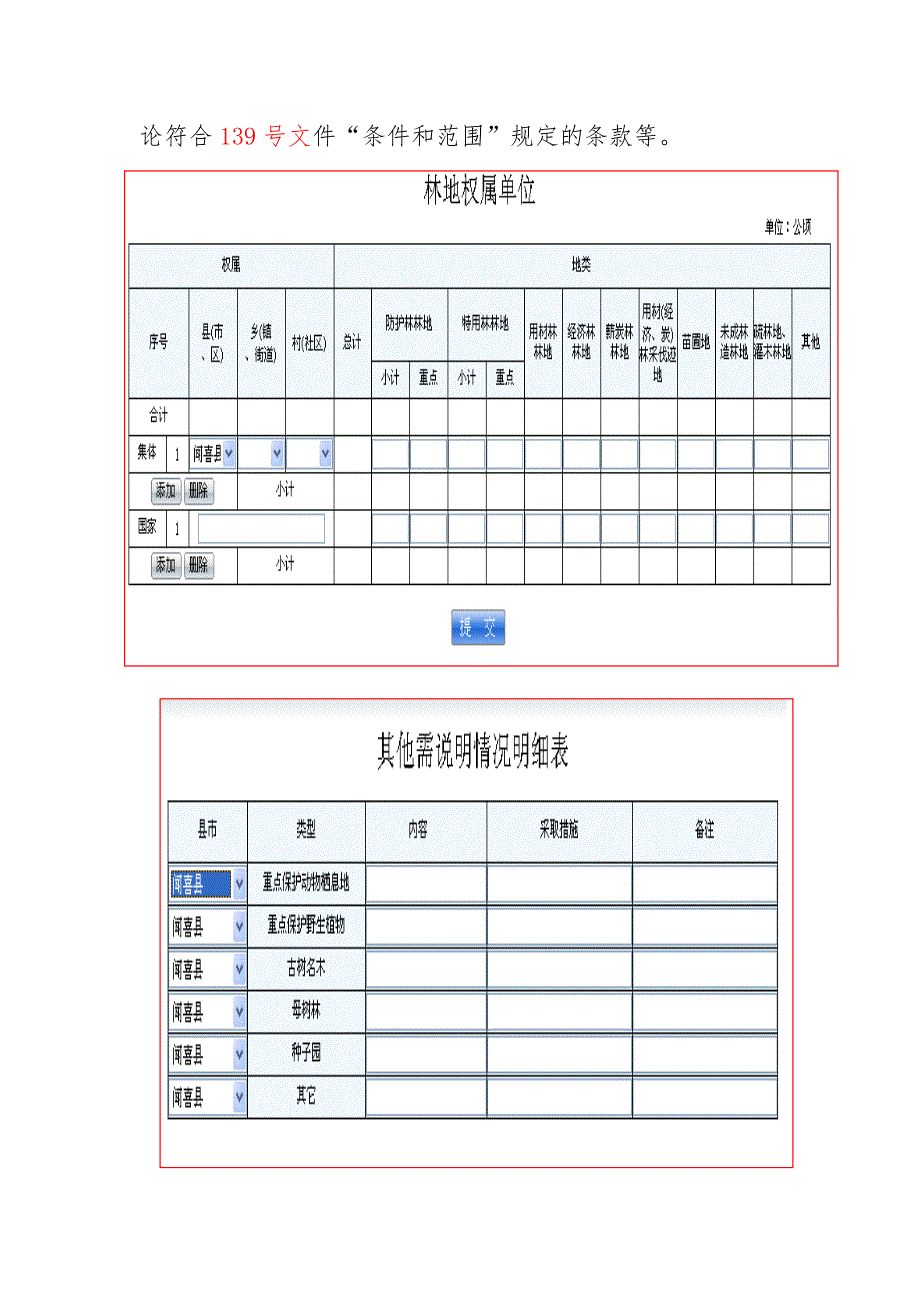 关于使用林地可行性报告及其存在的问题.doc_第4页