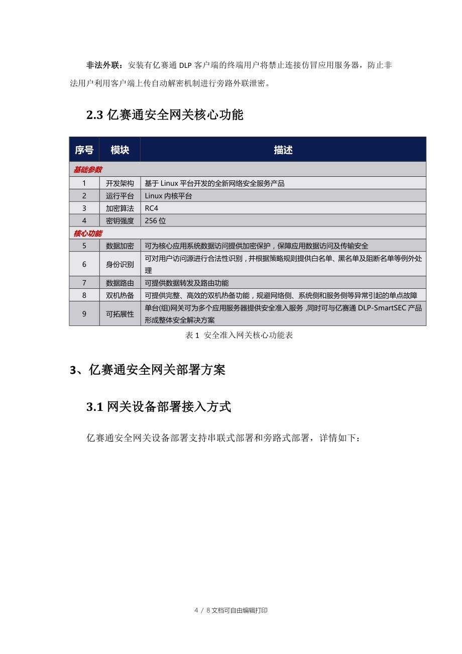 亿赛通新产品方案介绍-安全准入网关V_第4页