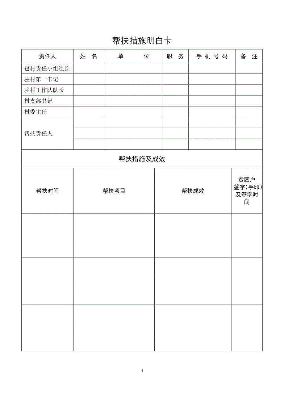 2018河南省贫困户精准扶贫明白卡_第4页