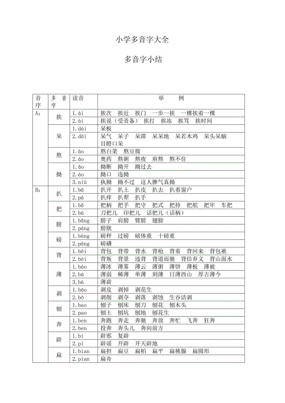 小学多音字大全.doc_第1页