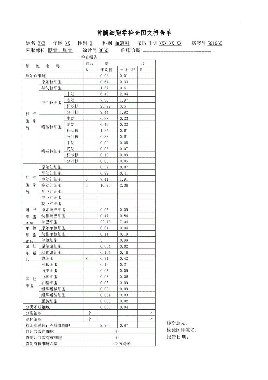 骨髓细胞学检查图文报告单范本_第1页