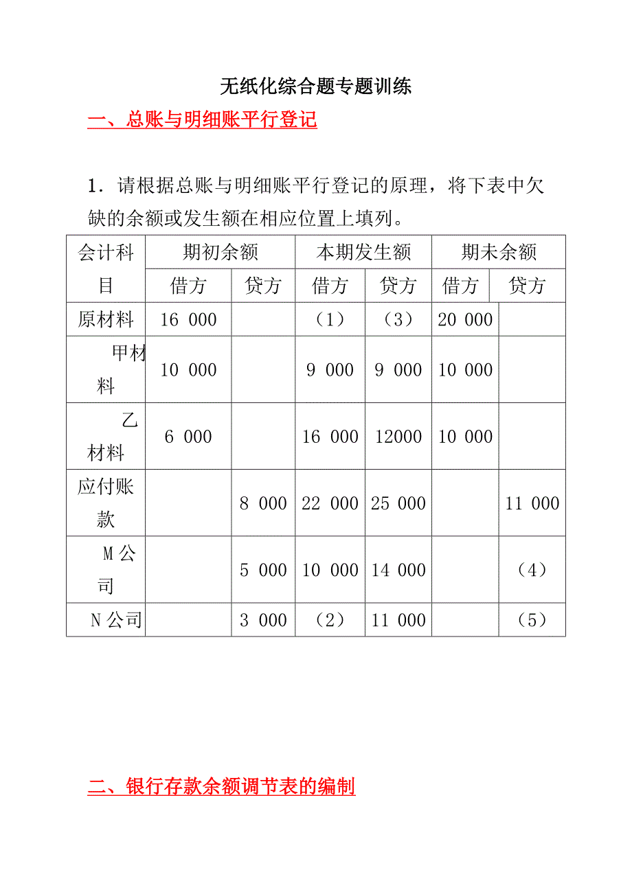 会计基础考前串讲.doc_第1页