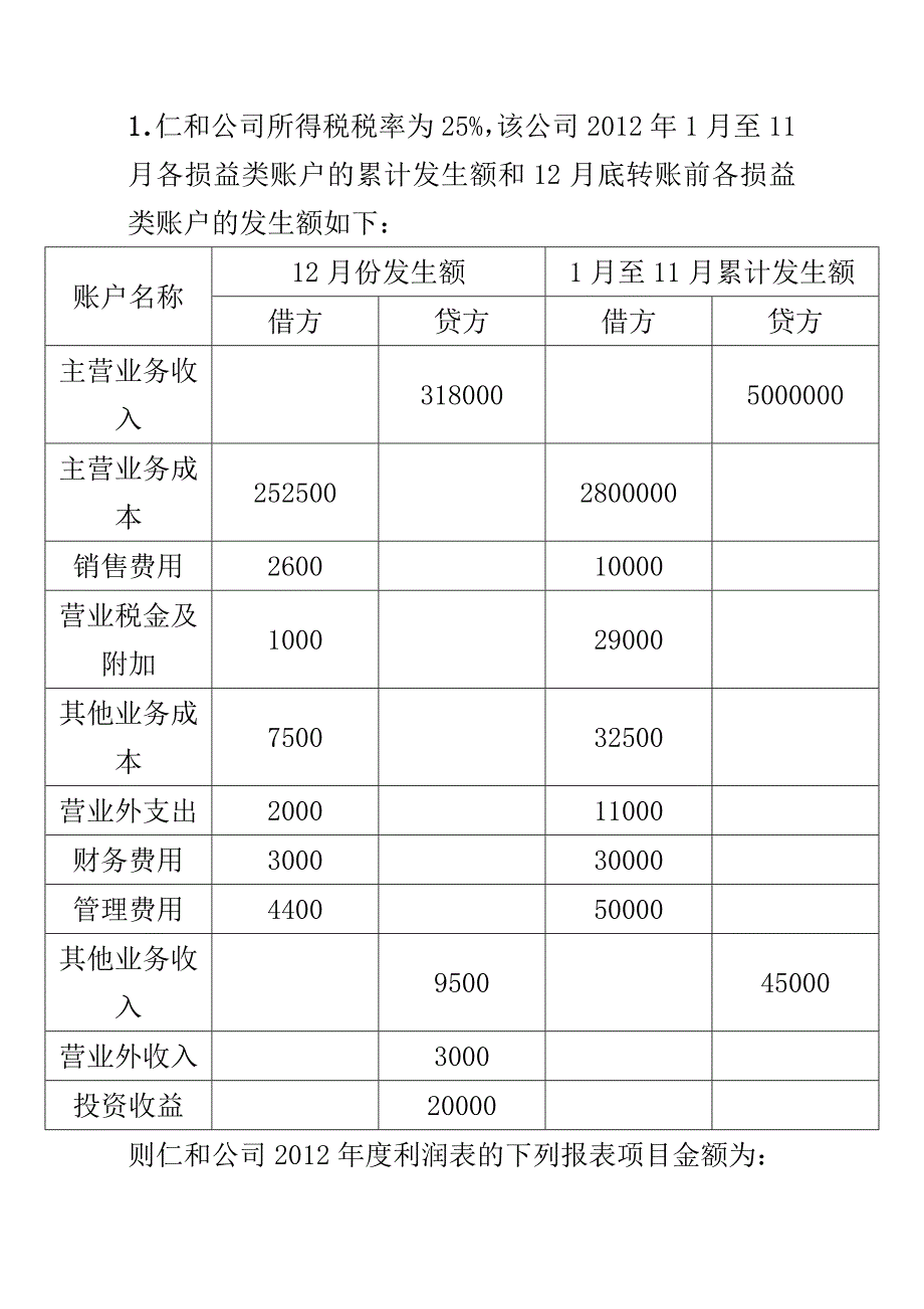 会计基础考前串讲.doc_第4页