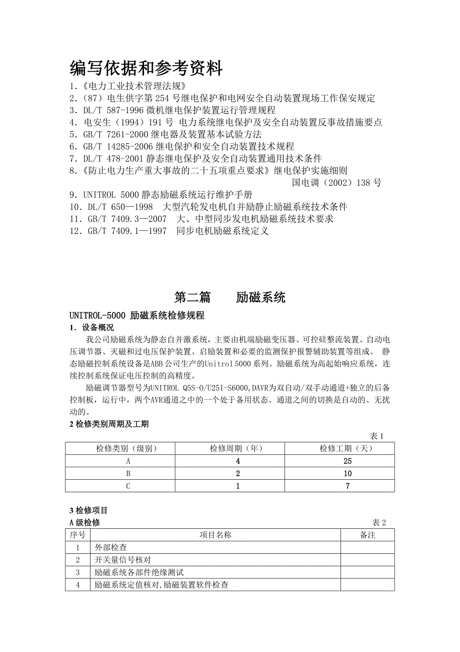 ABB励磁系统检修作业指导书(600MW)_第1页