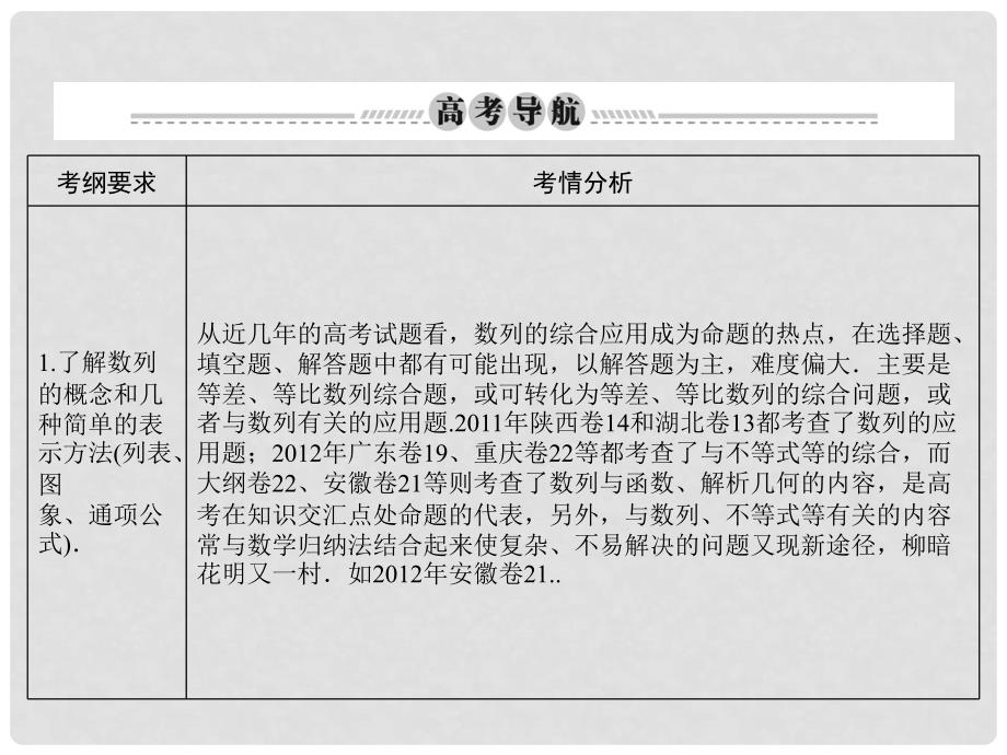 高考数学总复习 75 数列的综合应用课件 理 新人教A版_第2页