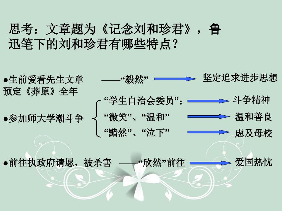 记念刘和珍君第二、三课时_第2页