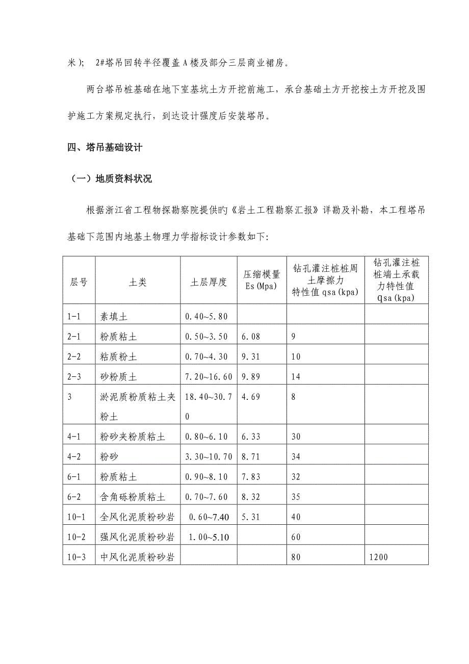 塔吊专项方案_第5页