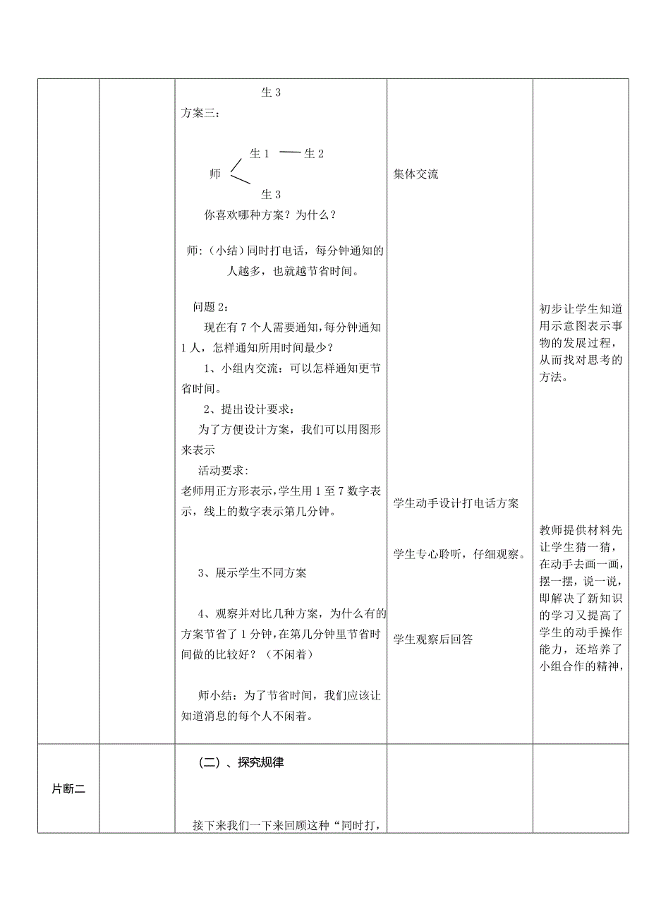 《打电话》教学设计_第2页