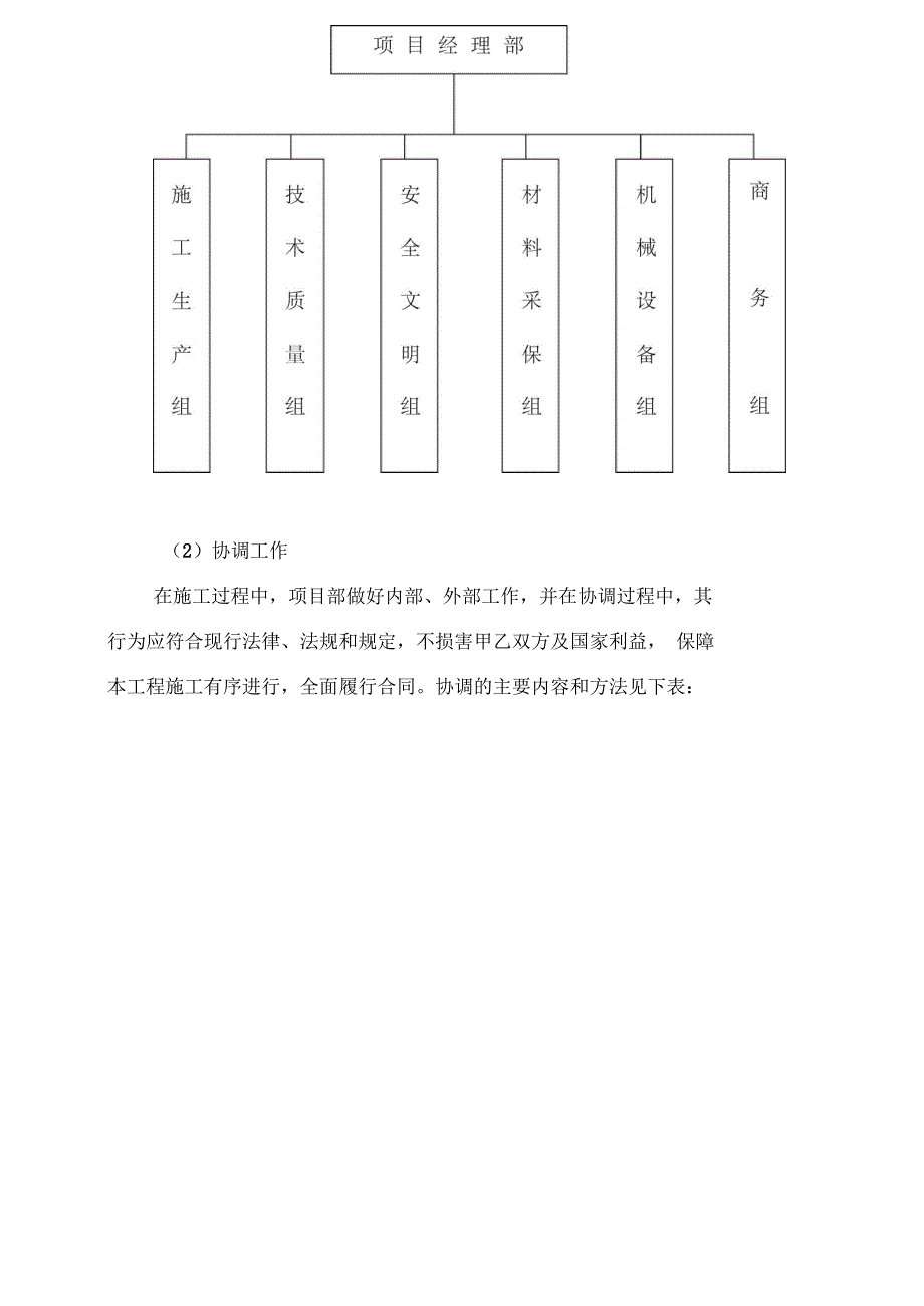 新上海大厦施工方案_第4页