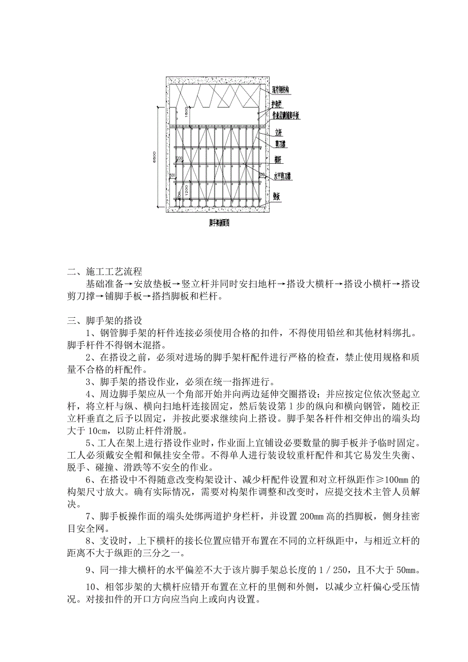 满堂红脚手架搭设_第2页