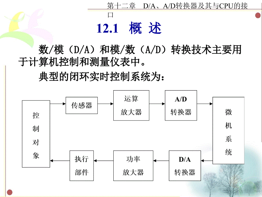 第十二章DAAD转换器及其与CPU的接口_第2页