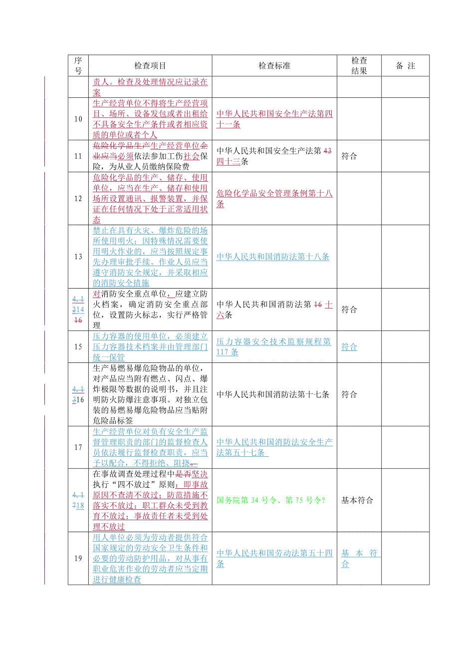 燃气安全检查表汇总_第2页