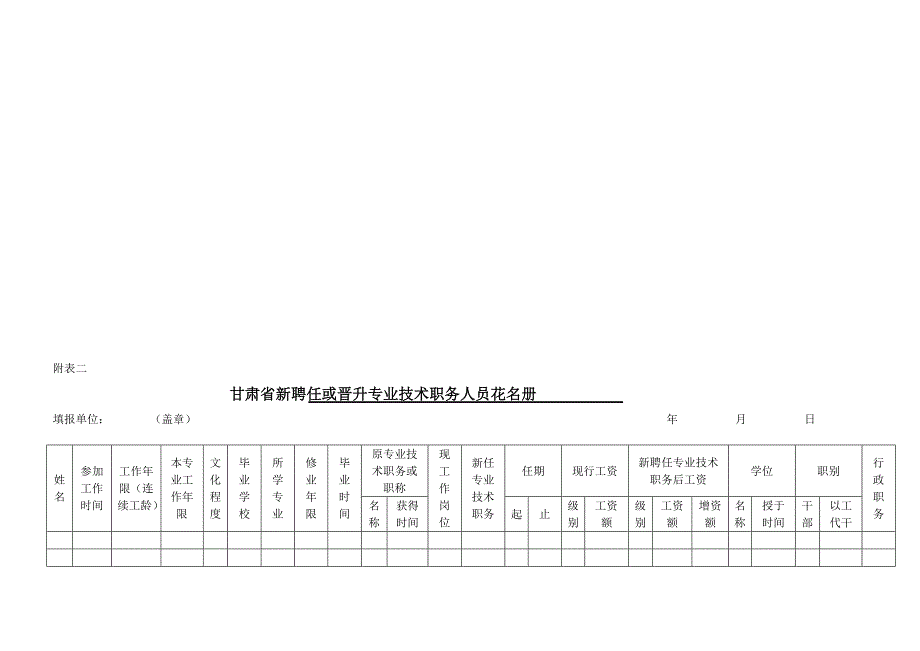 甘肃省新聘任或晋升专业技术职务人员花名册_第1页