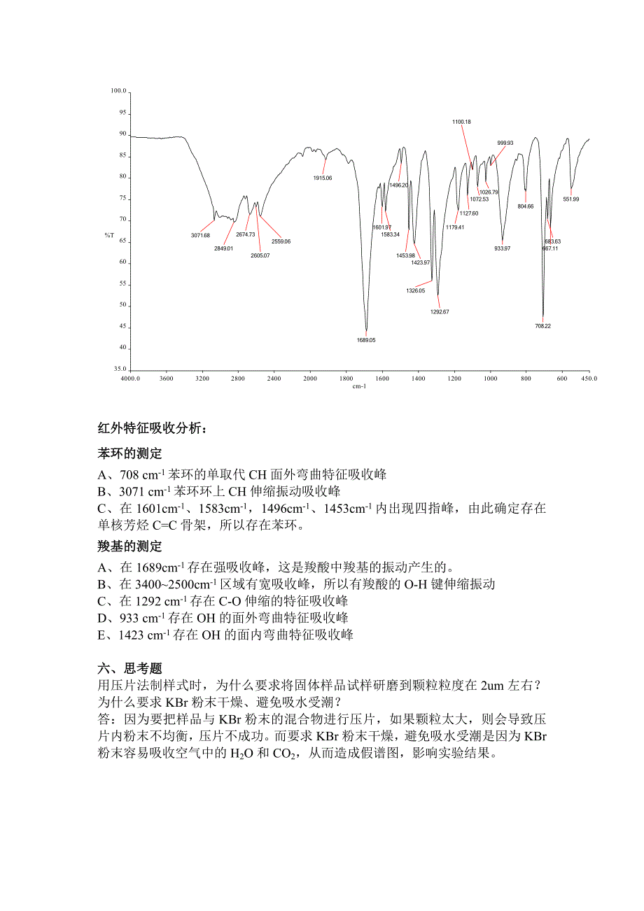 实验一苯甲酸红外光谱测定及谱图解析_第3页