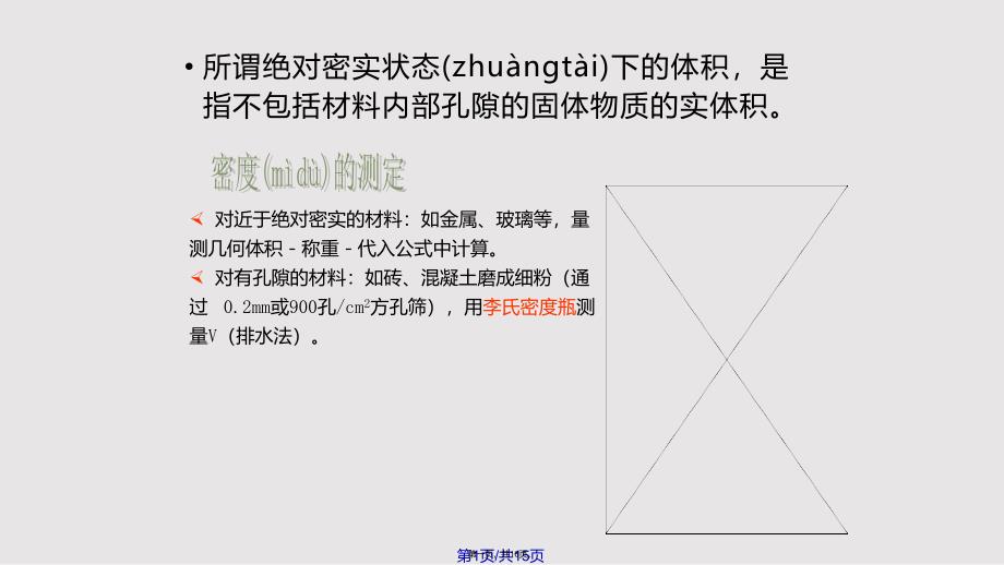 Ch材料的基本物理性质实用实用教案_第1页