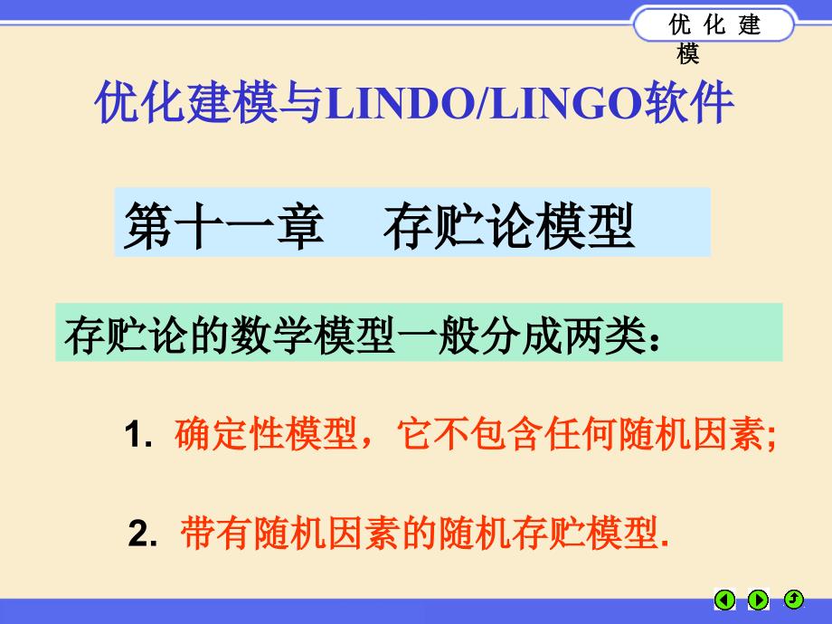 优化建模与LINGO第11章_第1页