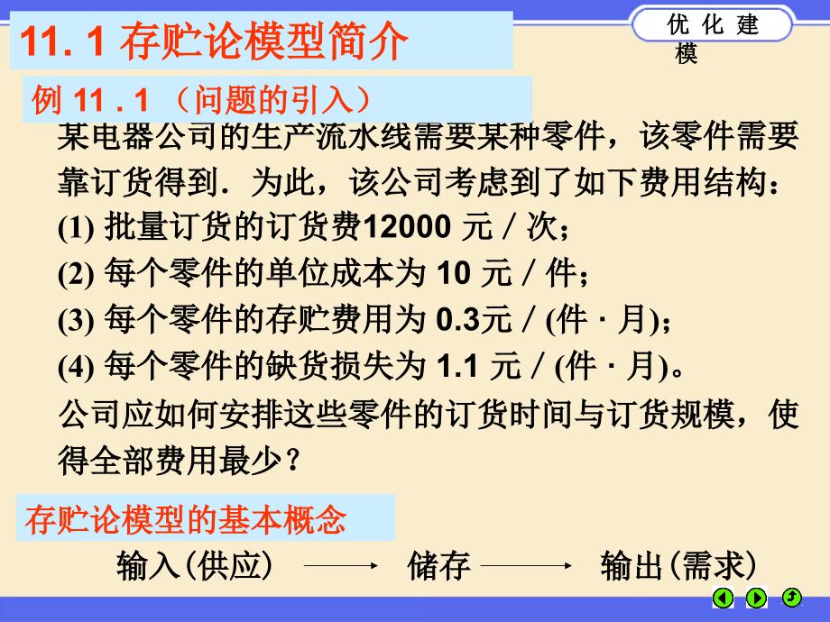 优化建模与LINGO第11章_第2页