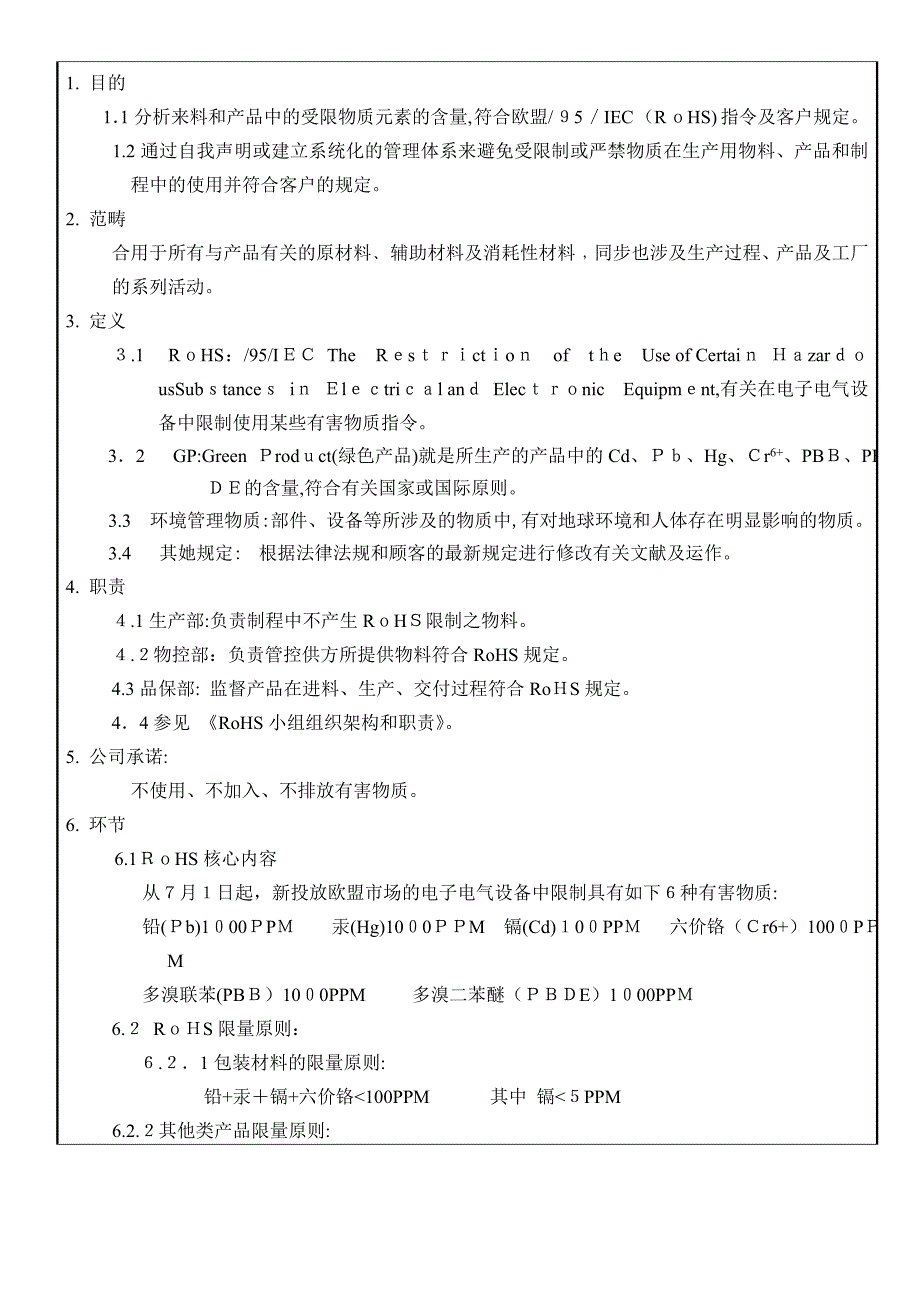 禁用物质管理程序_第1页