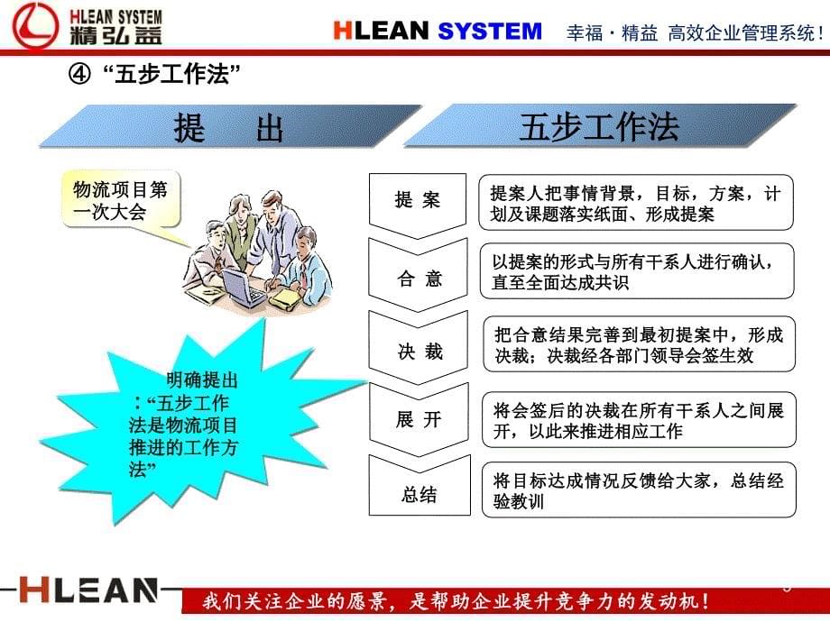 物流--“SPS推进”步骤资料_第5页