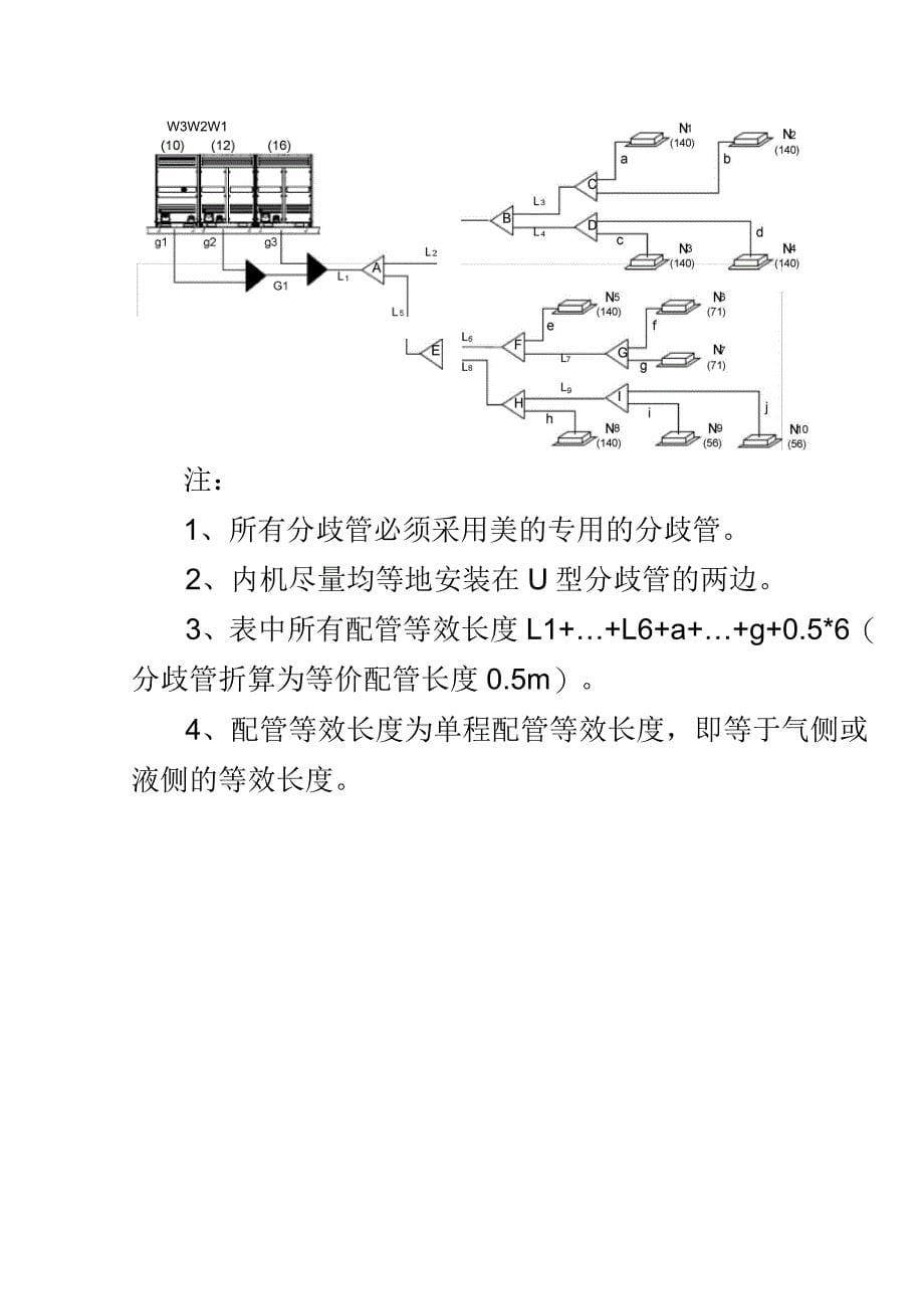 多联机配管选型表_第5页