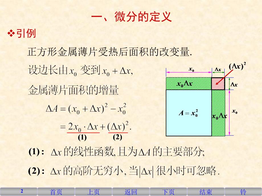 函数的微分在近似计算中的应用_第2页