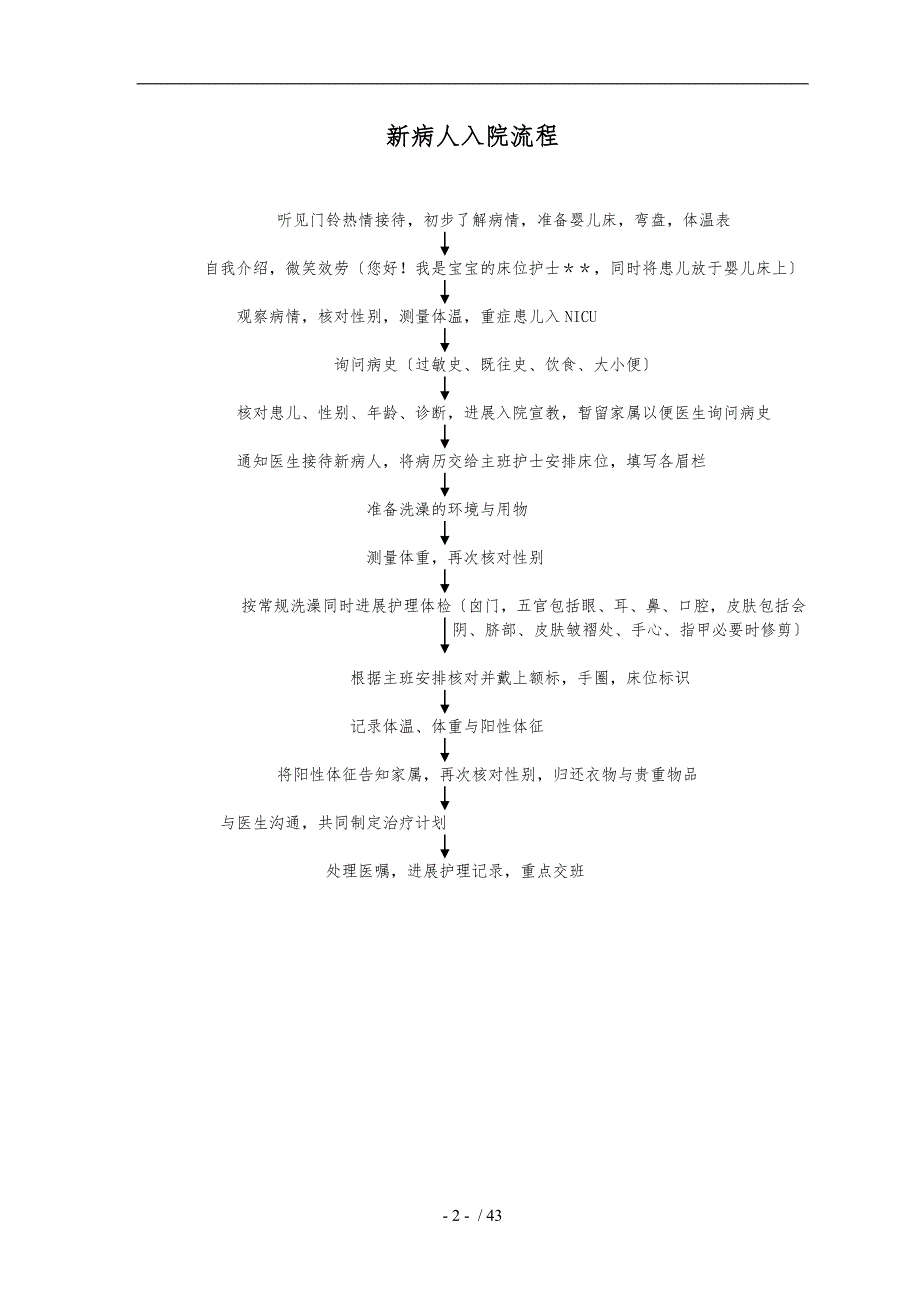 新生儿操作流程图_第2页