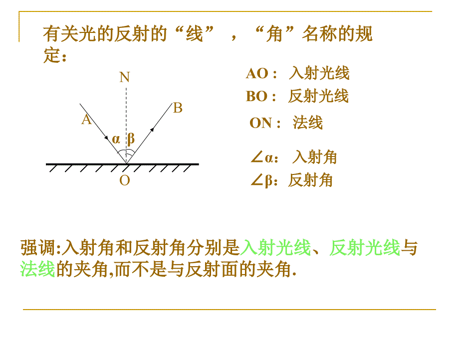 光的反射 (2)_第4页