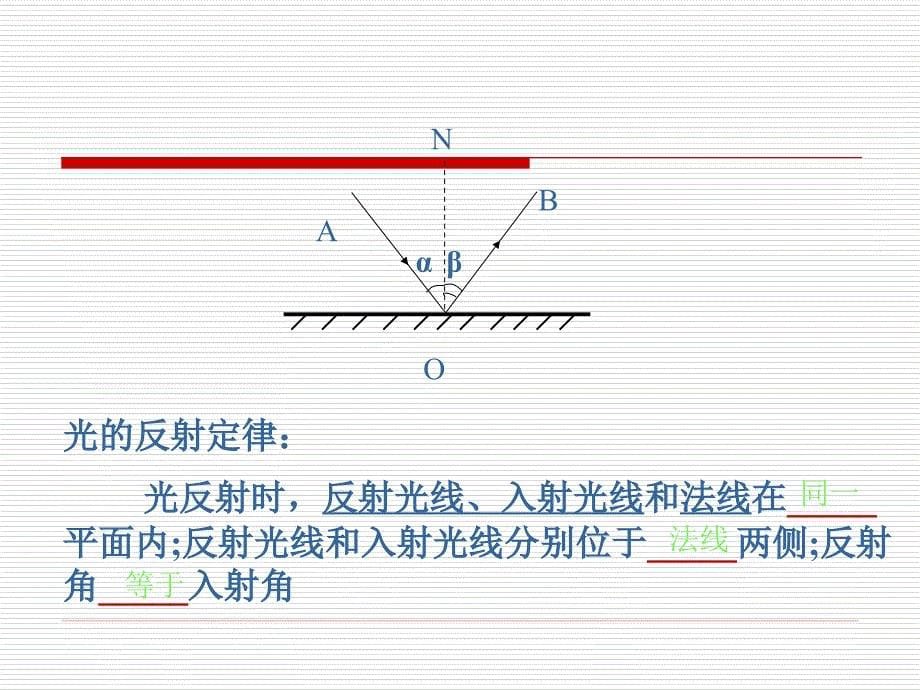 光的反射 (2)_第5页