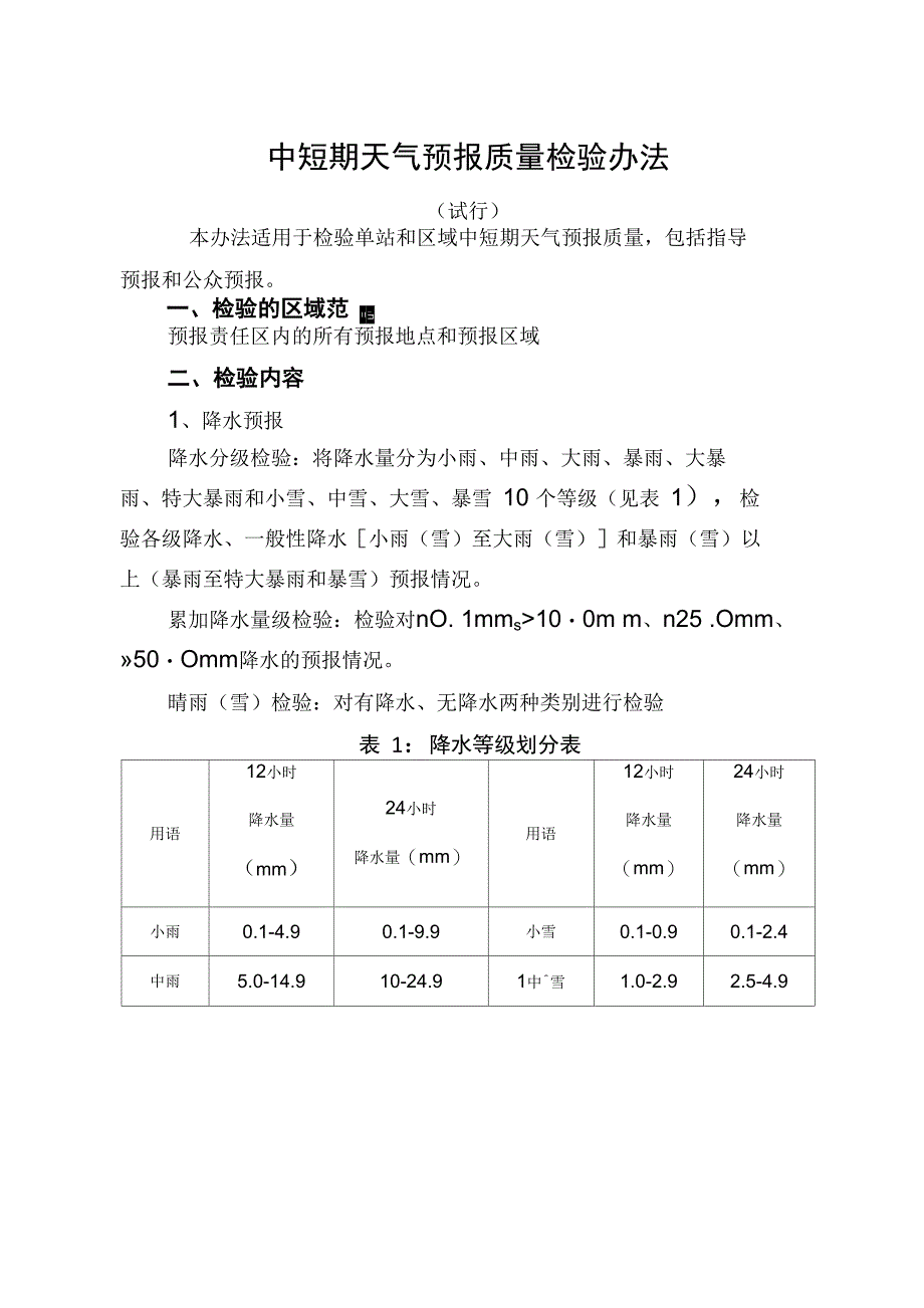 预报评分规定_第1页