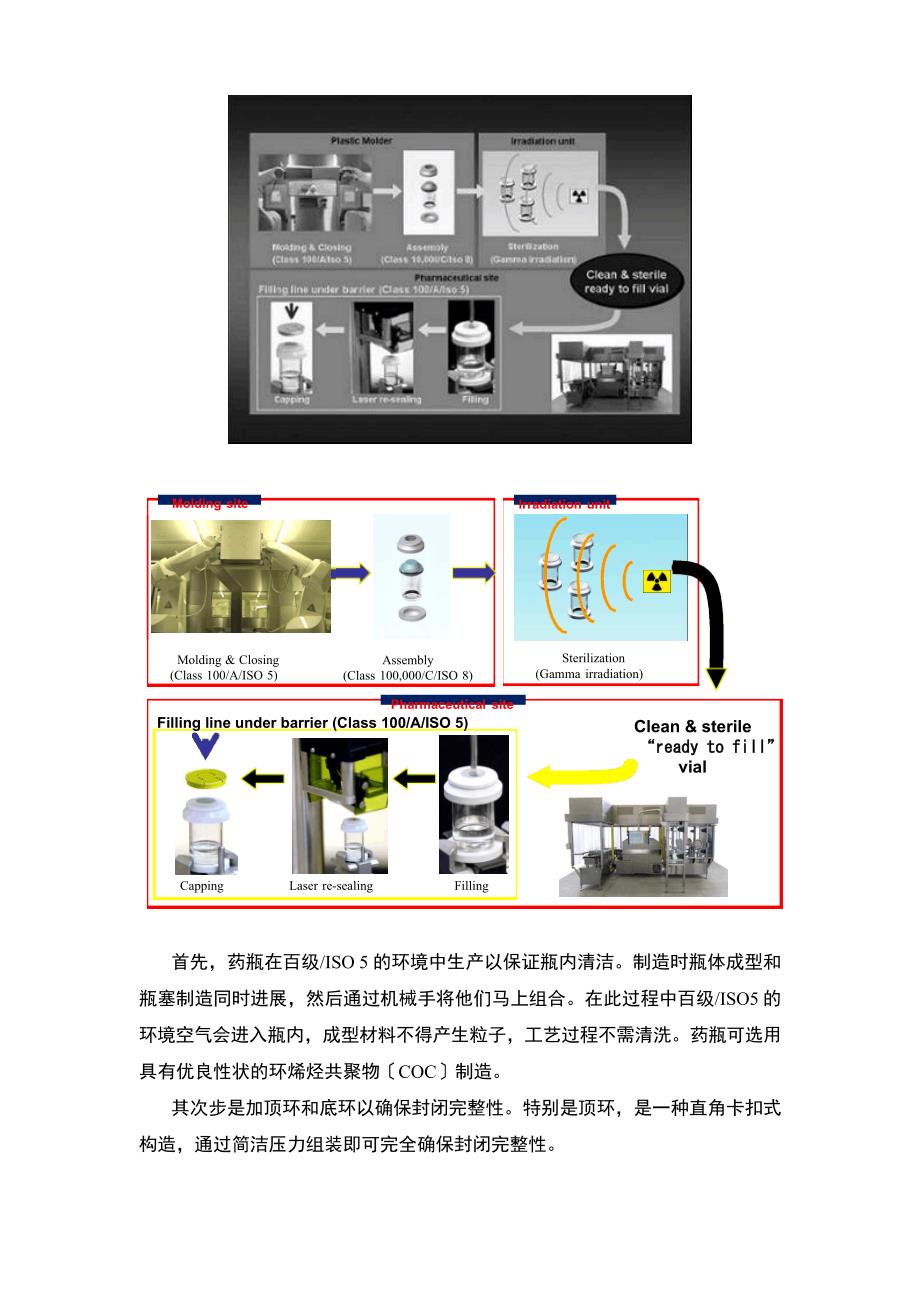 crystal全密闭瓶灌装技术_第3页