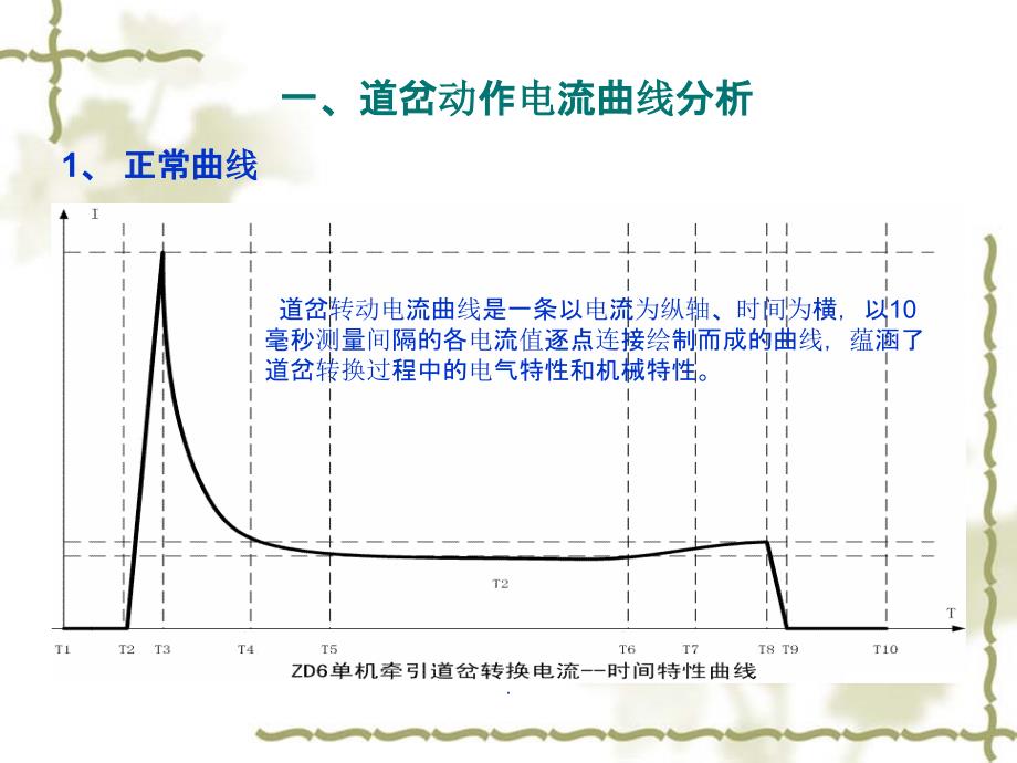 微机监测道岔轨道电路典型故障曲线分析_第1页